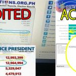 Busted: Leni Robredo, Bongbong Marcos Tallies As of May 10, 4:40AM Corrected
