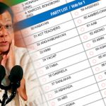 Duterte No Party List System
