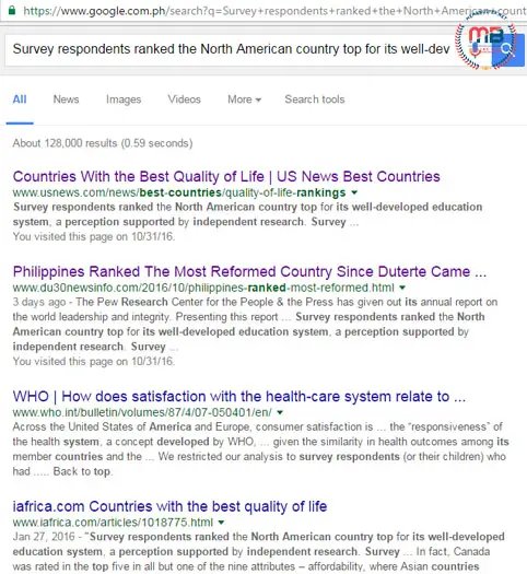 PH Most Reformed Country