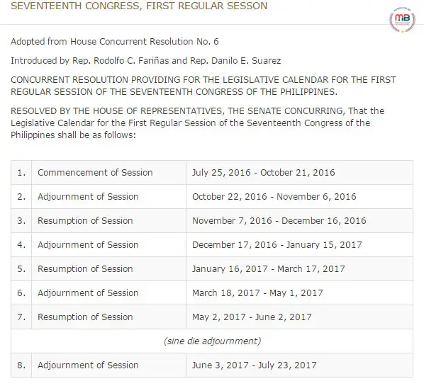 impeachment complaint vs. Duterte
